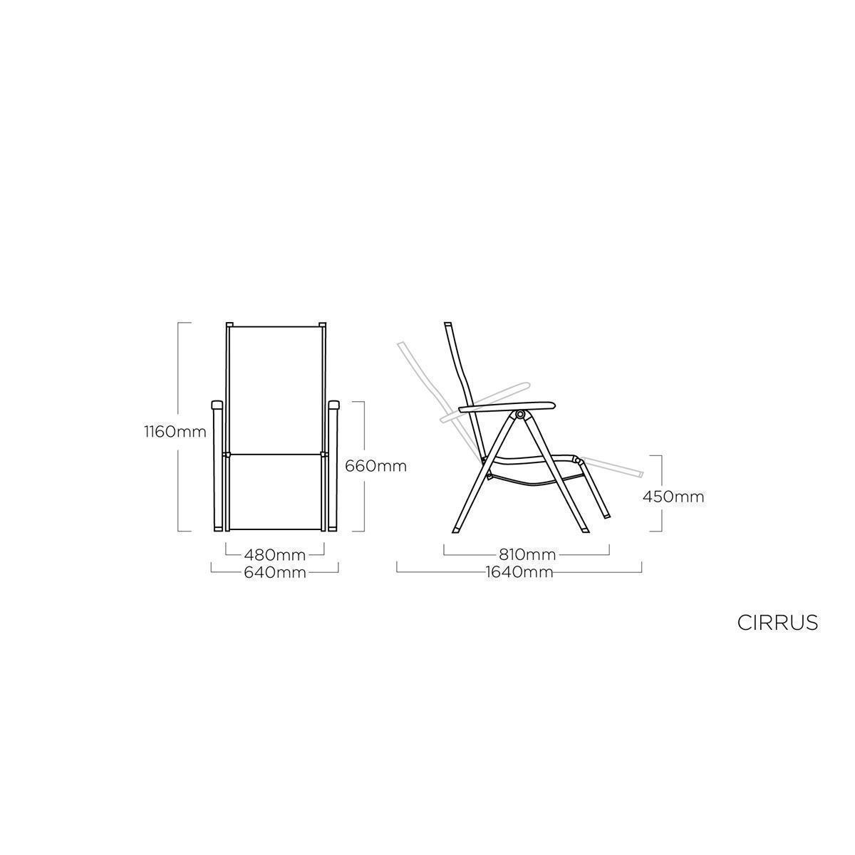 61a9cbd7c9f52349a0e1393b_CIRRUS_0100316-Relax_Online